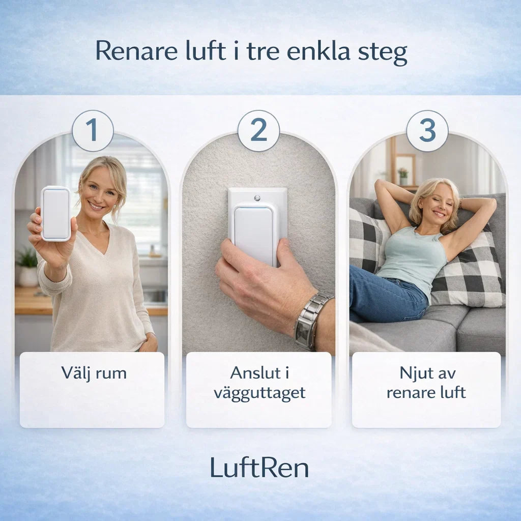 LuftRen – Renare luft för lättare andning hemma