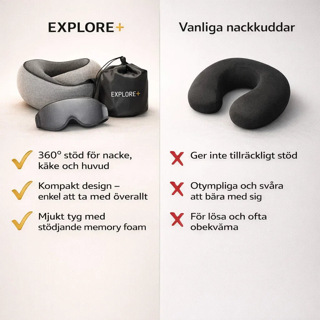 Explore+ — Stöd för nacken på varje resa