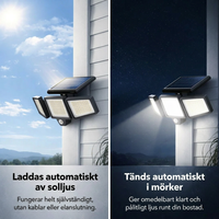 TrygghetsLjus — Tänds vid rörelse, släcks automatiskt