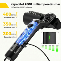 Grillblänk — Ren grill på minuter, utan skrubbning