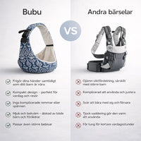 Bubu – Bär ditt barn nära, utan belastning
