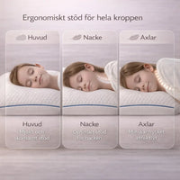 DrömNacke – Ergonomisk barnkudde för lugnare sömn