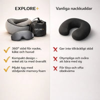 Explore+ — Stöd för nacken på varje resa